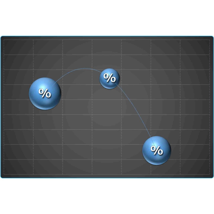Die Wahrheit über die angegebenen CBD-Werte