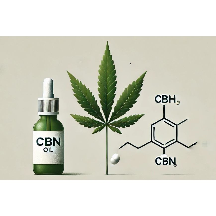 Was sind die Wirkungen von CBN?